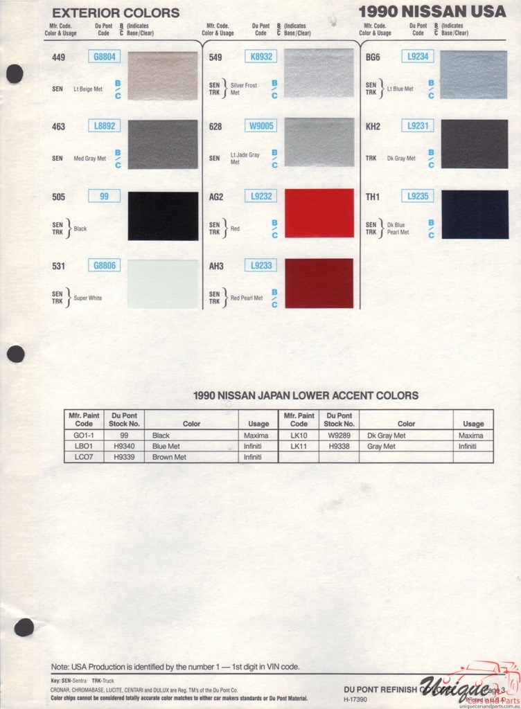 1990 Nissan Paint Charts DuPont 3